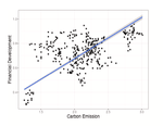 Crafting monetary policy beyond low carbon legacy